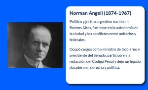 Norman Angell (1874-1967). El pacifista británico que desafió la lógica bélica con "La gran ilusión"