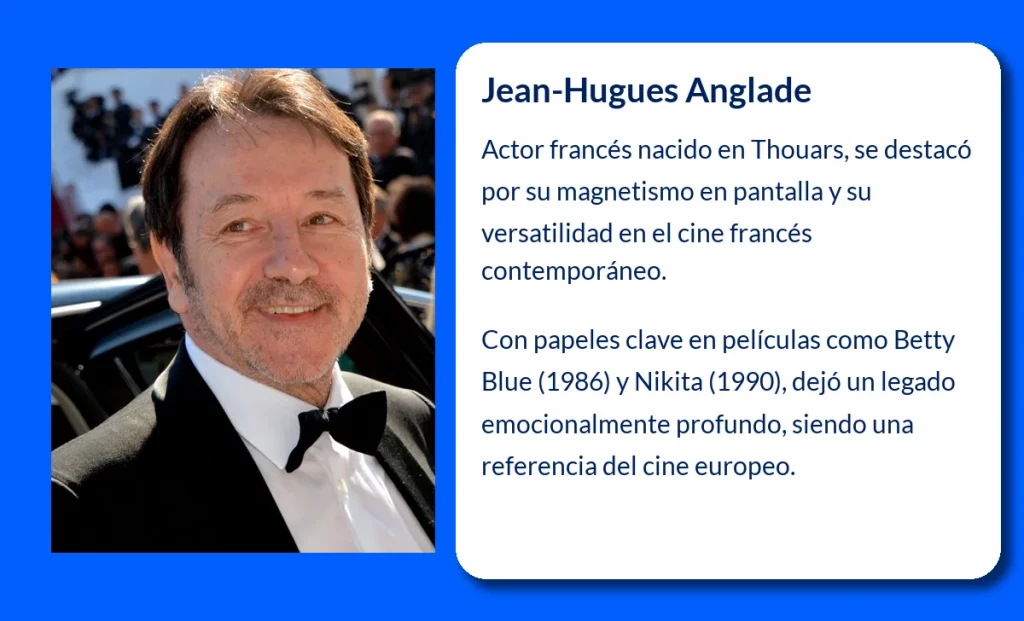 Jean-Hugues Anglade (1955-VVVV). El carismático enfant terrible del cine francés contemporáneo