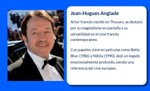 Jean-Hugues Anglade (1955-VVVV). El carismático enfant terrible del cine francés contemporáneo