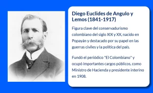 Diego Euclides de Angulo y Lemos (1841-1917). Estadista colombiano entre imprentas y presidencias fugaces