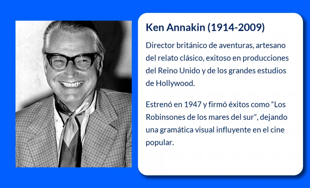 Ken Annakin (1914-2009). El maestro británico del cine de aventuras