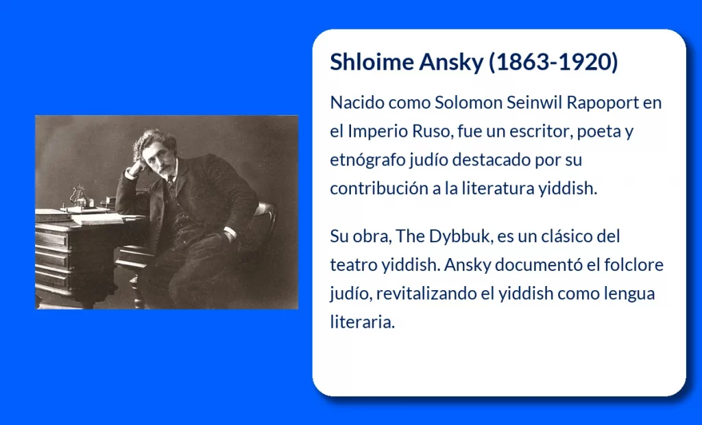 Shloime Ansky (1863-1920). El visionario del folclore judío y la literatura yiddish