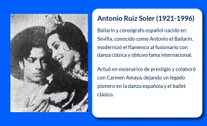 Antonio Ruiz Soler (1921-1996): El legado inmortal de "Antonio el Bailarín"