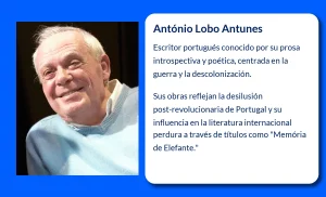 António Lobo Antunes (1942-VVVV): El novelista portugués cuya prosa desborda la realidad