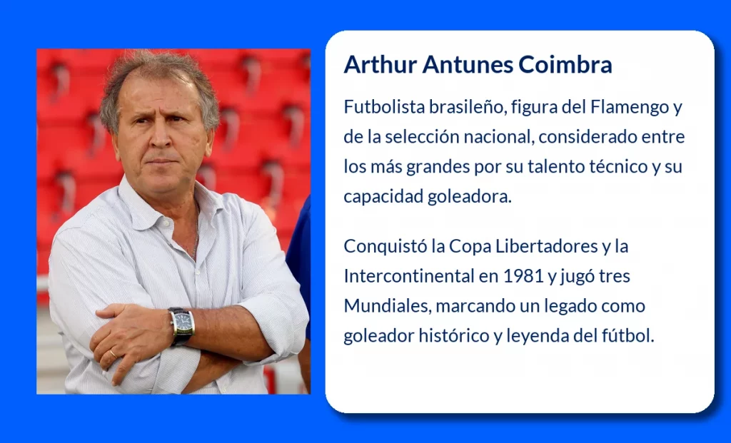 Arthur Antunes Coimbra