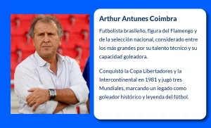 Arthur Antunes Coimbra