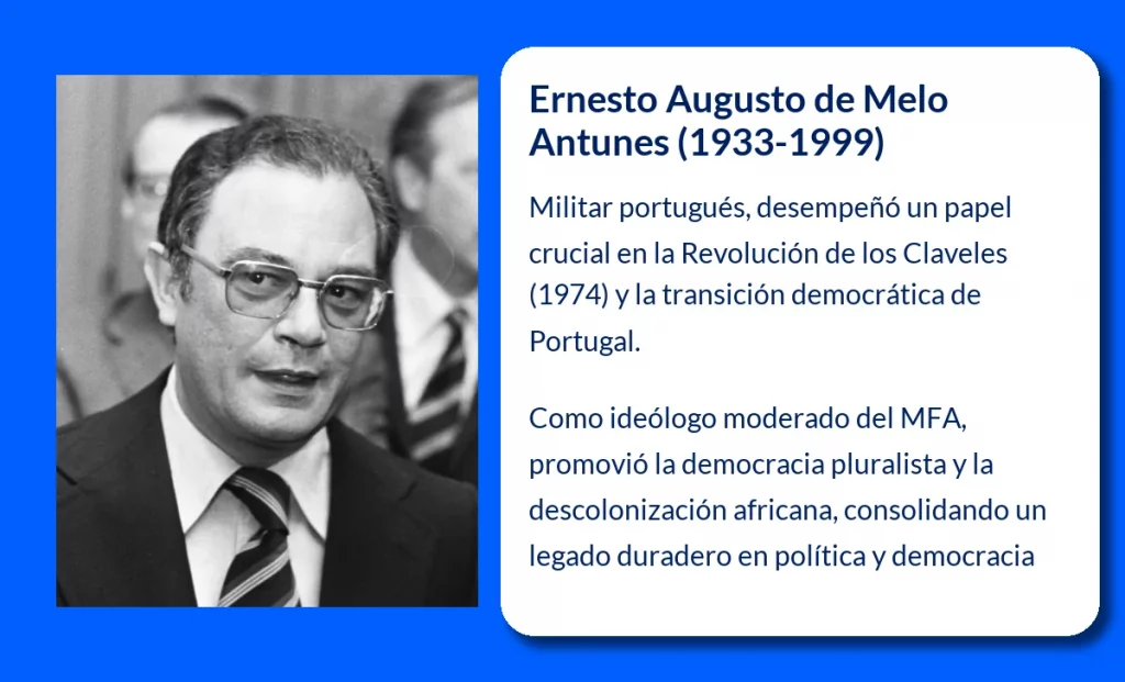 Melo Antunes