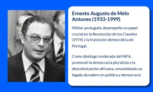 Melo Antunes