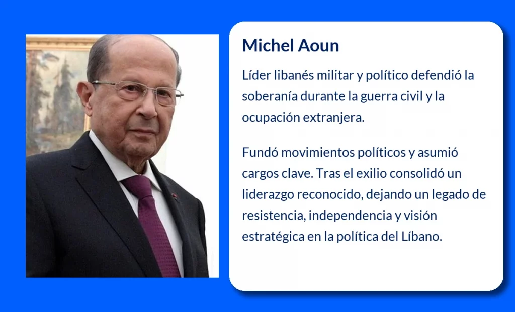 Michel Aoun (1935-VVVV): El general libanés que desafió la ocupación siria y marcó un hito en la política del Líbano