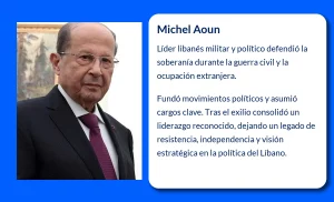 Michel Aoun (1935-VVVV): El general libanés que desafió la ocupación siria y marcó un hito en la política del Líbano
