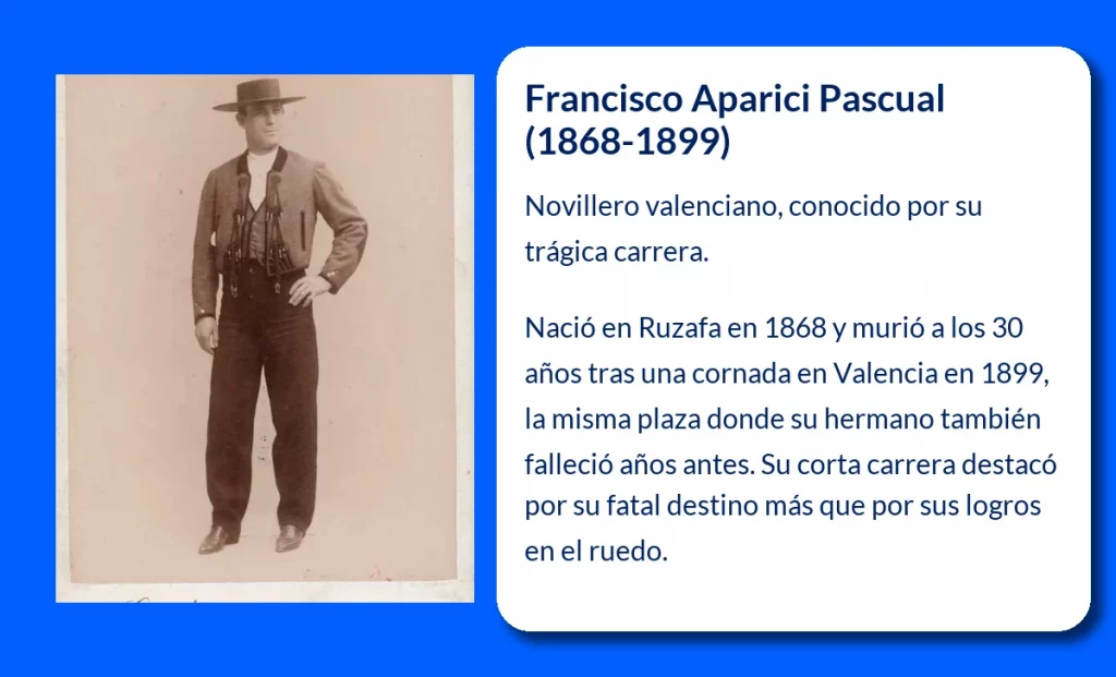 Francisco Aparici Pascual (1868-1899): El trágico destino del novillero "Fabrilo"