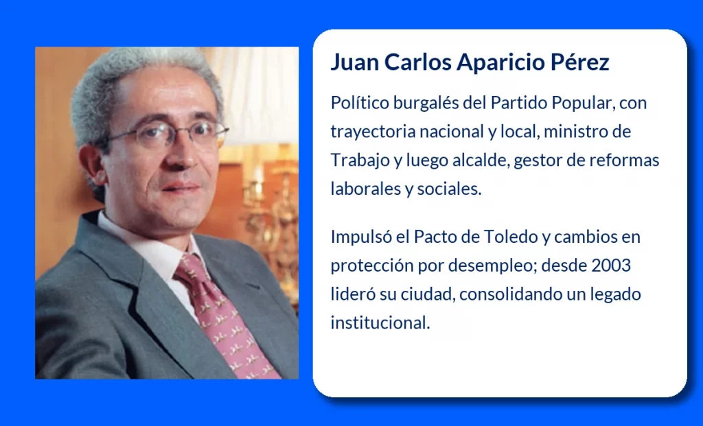 Juan Carlos Aparicio Pérez (1955-VVVV): El político que dejó su huella en la política española