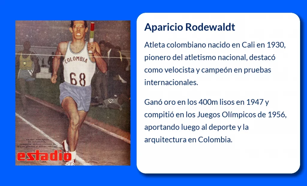 Aparicio Rodewaldt