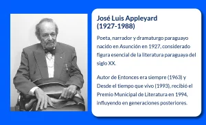 José Luis Appleyard (1927-1988): El Poeta Paraguayo que Marcó la Cultura del Siglo XX