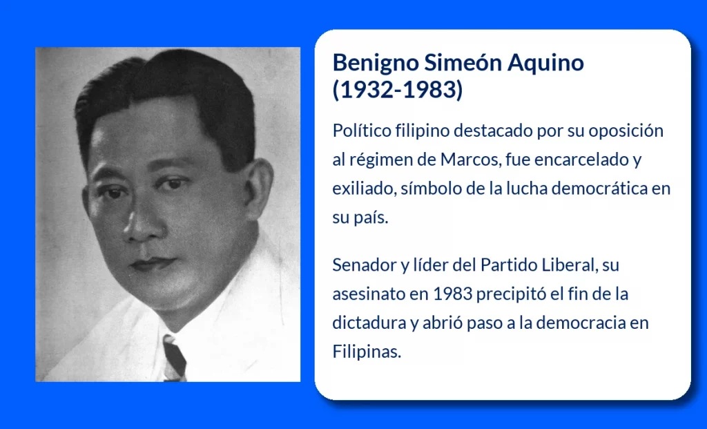 Benigno Simeón Aquino (1932-1983). Un símbolo de lucha y sacrificio por Filipinas