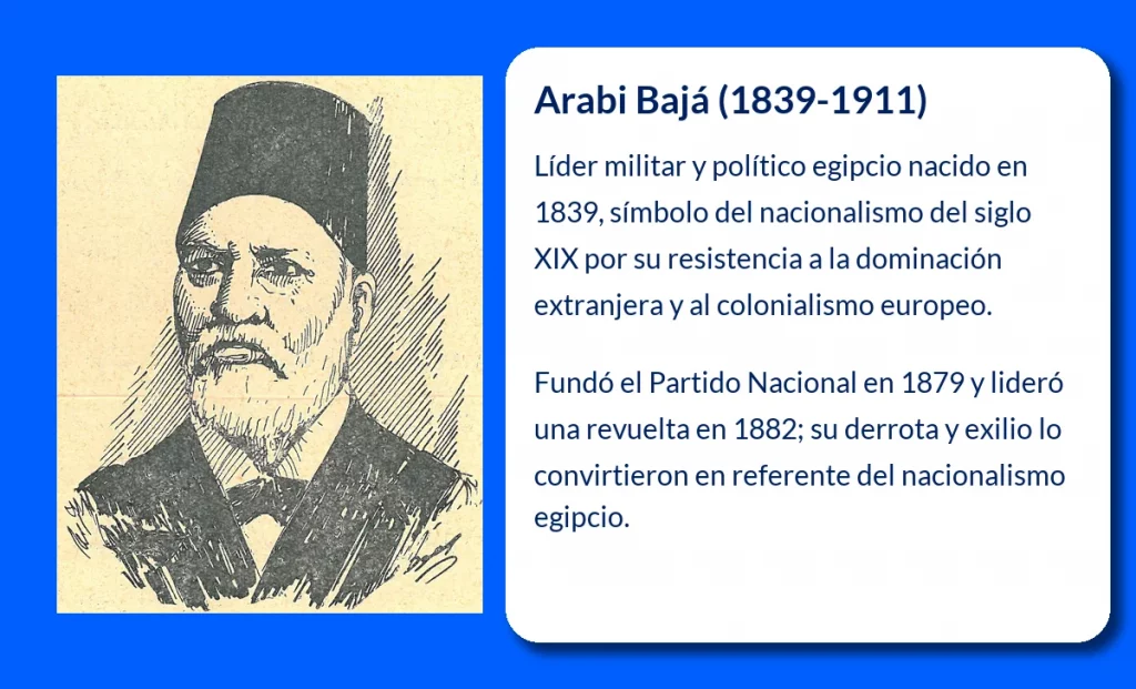 Arabi Bajá (1839-1911). El líder militar que desafió a las potencias coloniales en Egipto