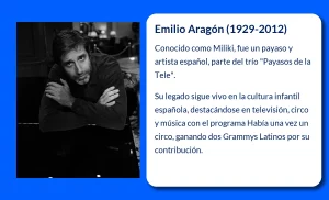 Emilio Aragón (1929-2012): El legado de Miliki