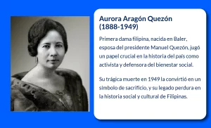 Aragón Quezón