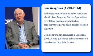 Luis Aragonés (1938-2014). El Sabio de Hortaleza que llevó a España a la gloria