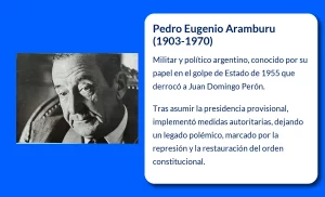 Pedro Eugenio Aramburu (1903-1970): El líder militar argentino que jugó un papel clave en el golpe de Estado de 1955