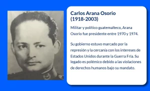 Carlos Arana Osorio (1918-2003): El presidente militar de Guatemala marcado por la represión y la lucha contra el comunismo