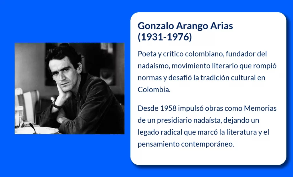 Gonzalo Arango Arias (1931-1976): El poeta colombiano que fundó el nadaísmo