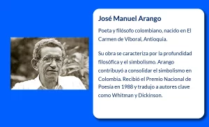 José Manuel Arango (1937-VVVV): El poeta colombiano que transcende el simbolismo