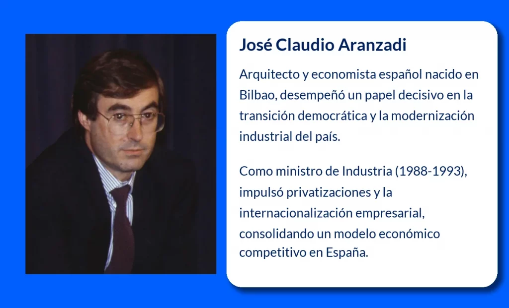 Aranzadi
