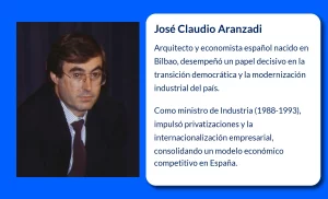 Aranzadi