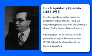 Luis Araquistain y Quevedo (1886-1959): Un socialista español entre la política