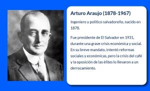Arturo Araujo (1878-1967): El presidente que vivió un efímero mandato en medio de la crisis social y económica de El Salvador