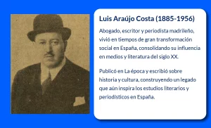 Araújo Costa