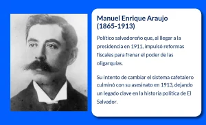 Manuel Enrique Araujo (1865-1913): El político salvadoreño asesinado por su reforma fiscal