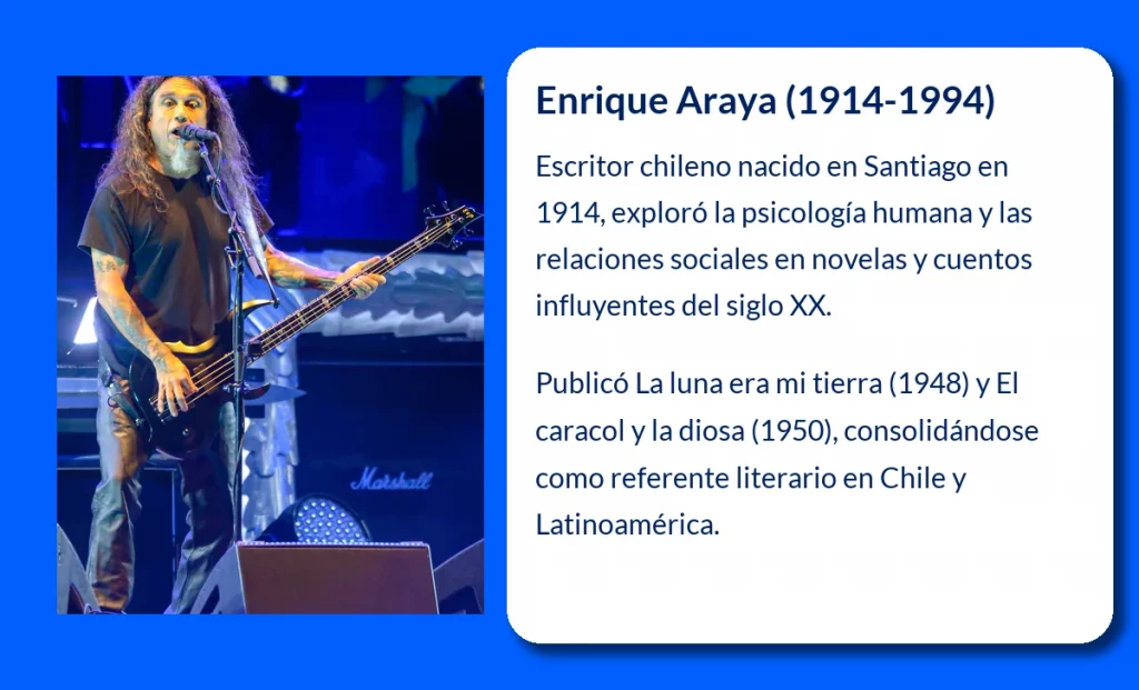 Enrique Araya (1914-1994): El escritor chileno que exploró los rincones de la psicología humana