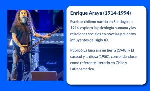 Enrique Araya (1914-1994): El escritor chileno que exploró los rincones de la psicología humana