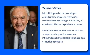 Werner Arber (1929-VVVV): El microbiólogo suizo que revolucionó la genética molecular