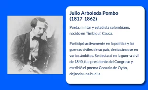 Julio Arboleda Pombo (1817-1862): Poeta