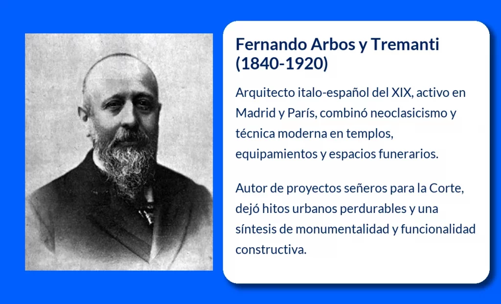 Fernando Arbos y Tremanti (1840-1920): Un arquitecto de gran legado en la España del siglo XIX