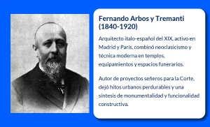 Fernando Arbos y Tremanti (1840-1920): Un arquitecto de gran legado en la España del siglo XIX