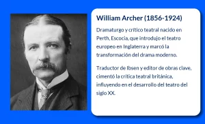 William Archer (1856-1924): El dramaturgo y crítico teatral escocés que transformó el teatro moderno