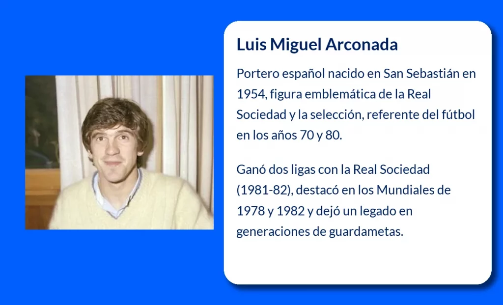 Luis Miguel Arconada (1954-VVVV): El portero legendario de la Real Sociedad y la selección española