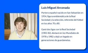 Luis Miguel Arconada (1954-VVVV): El portero legendario de la Real Sociedad y la selección española