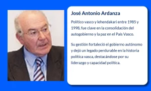 José Antonio Ardanza (1941-VVVV): El político vasco que marcó una era en el Gobierno Vasco