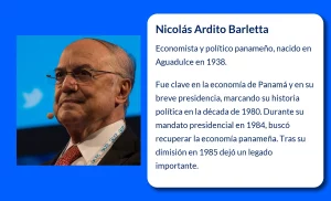 Ardito Barletta