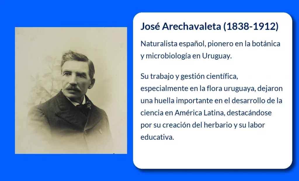 José Arechavaleta (1838-1912): Un pionero de la botánica y microbiología en Uruguay