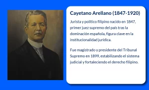 Cayetano Arellano (1847-1920): El Primer Juez Supremo de las Filipinas en la Era Moderna