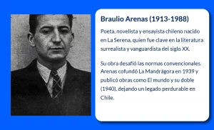 Braulio Arenas (1913-1988): El poeta chileno que redefinió la literatura surrealista