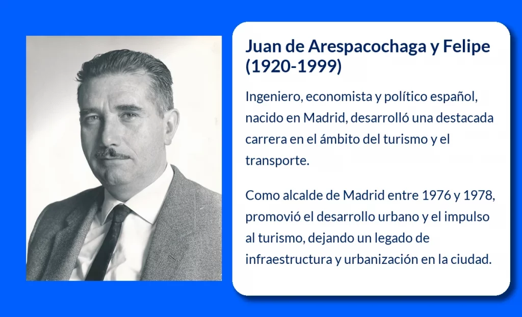 Arespacochaga y Felipe