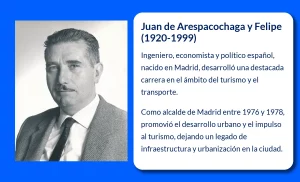 Arespacochaga y Felipe