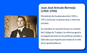 Juan José Arévalo Bermejo (1904-1990). El presidente que impulsó la democracia en Guatemala